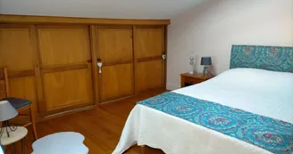 Gîte Bandiat